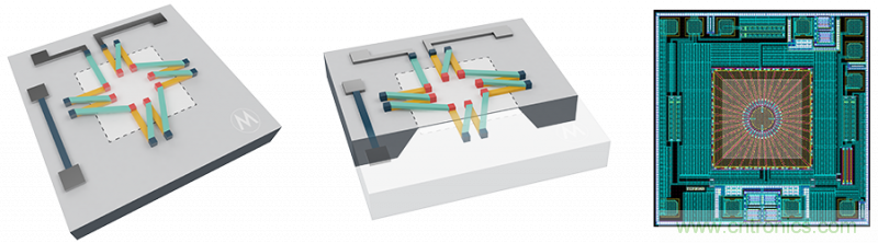 如何智能消除非接触式温度测量中热扰动？