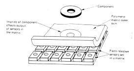 传感器的7大感应方式你知道吗？