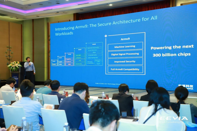 全面计算雄心！一文解构&ldquo;十年磨一剑&rdquo;的Armv9新架构