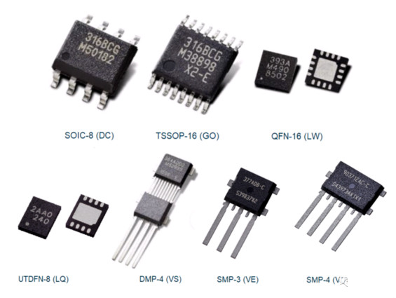 Melexis第三代Triaxis磁传感器助推应用创新，车载爆款一触即发