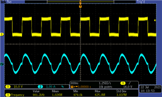 基于UCC25800-Q1开环LLC驱动器的隔离电源方案设计