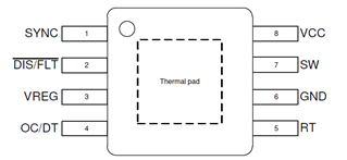 基于UCC25800-Q1开环LLC驱动器的隔离电源方案设计