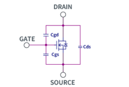 知道并理解！MOSFET特性