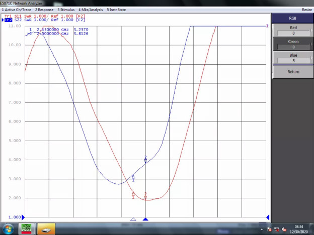 天线隔离度都有哪些问题需要我们关注？