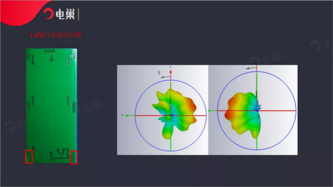 天线隔离度都有哪些问题需要我们关注？