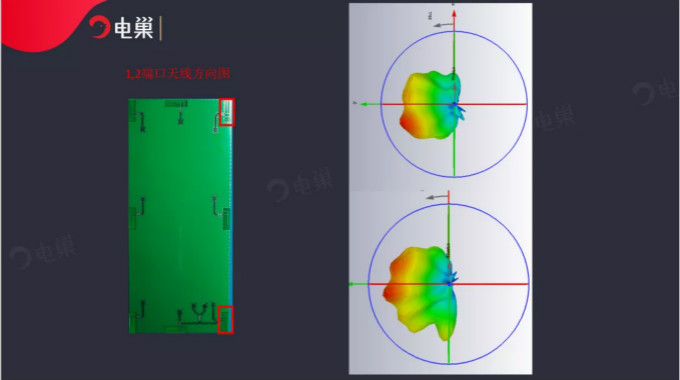 天线隔离度都有哪些问题需要我们关注？