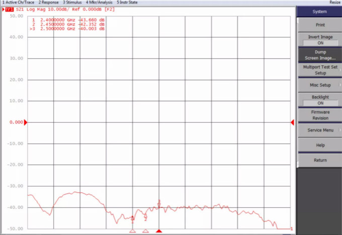 天线隔离度都有哪些问题需要我们关注？