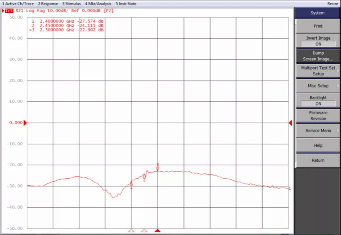 天线隔离度都有哪些问题需要我们关注？