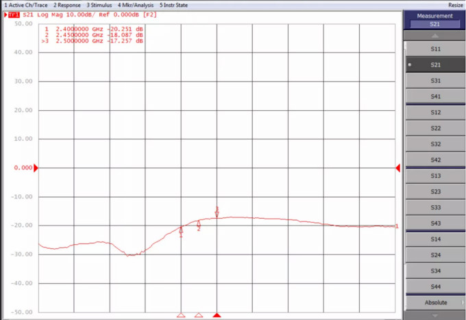 天线隔离度都有哪些问题需要我们关注？