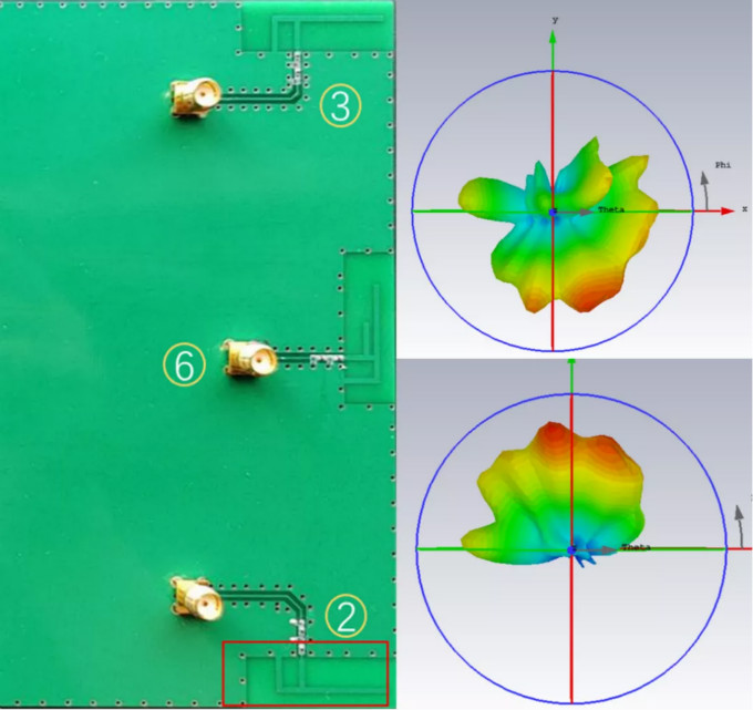 天线隔离度都有哪些问题需要我们关注？