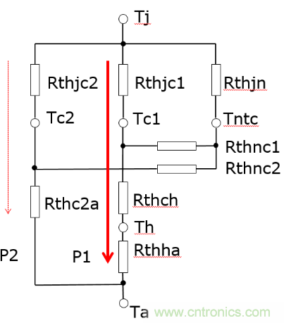 智能功率?？镮PM的结温评估