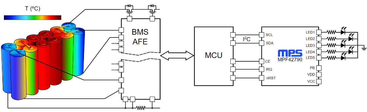 用于高压电池组的新型电量计解决方案