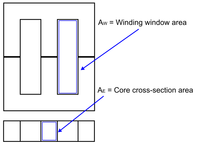 七步设计反激式变换器