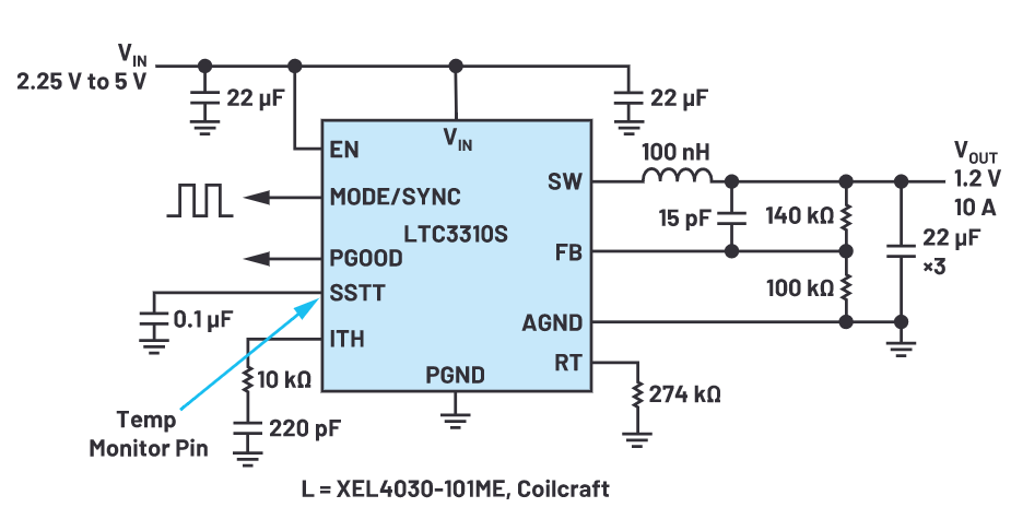 为什么使用DC-DC转换器应尽可能靠近负载的负载点(POL)电源？