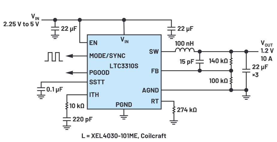 为什么使用DC-DC转换器应尽可能靠近负载的负载点(POL)电源？