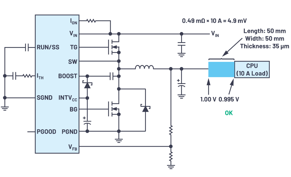 为什么使用DC-DC转换器应尽可能靠近负载的负载点(POL)电源？