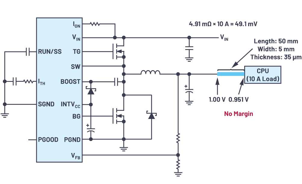 为什么使用DC-DC转换器应尽可能靠近负载的负载点(POL)电源？