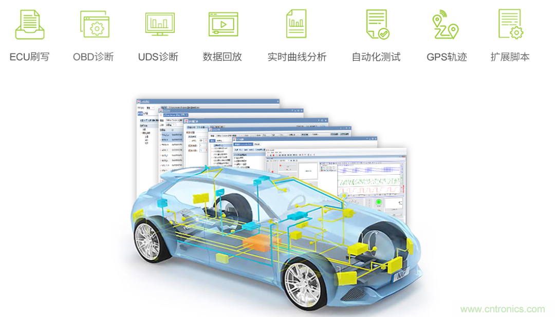 如何快速实现疫苗冷链运输的数据监控？