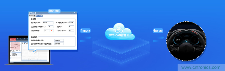 如何快速实现疫苗冷链运输的数据监控？