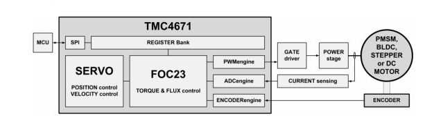 超越传感器和摄像头之外&mdash;&mdash;将物联网从云端转移到现实世界