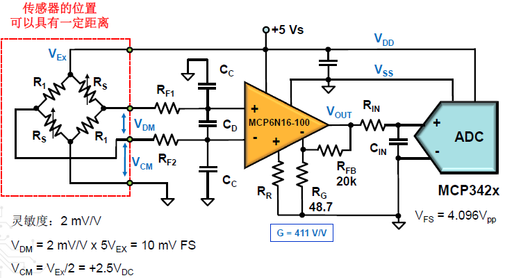 差分运放和仪表放大器应用科普贴&mdash;&mdash;模拟小信号前端处理探索