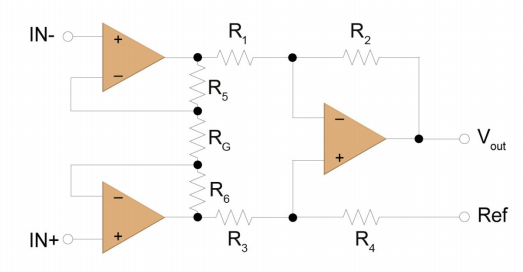 差分运放和仪表放大器应用科普贴&mdash;&mdash;模拟小信号前端处理探索
