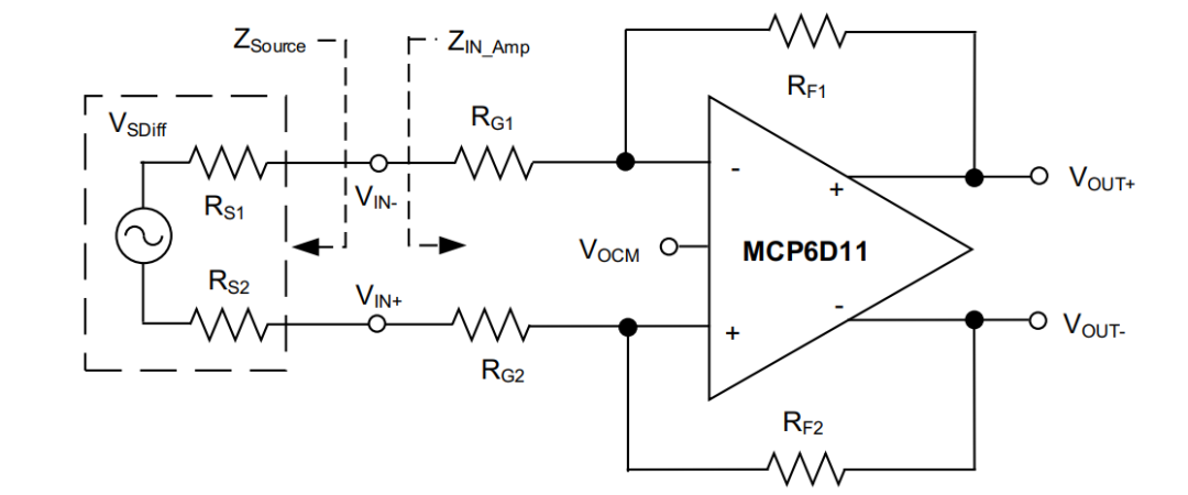 差分运放和仪表放大器应用科普贴&mdash;&mdash;模拟小信号前端处理探索