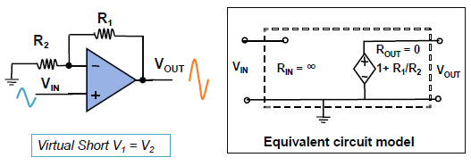 差分运放和仪表放大器应用科普贴&mdash;&mdash;模拟小信号前端处理探索
