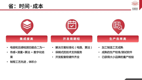 芯海科技三合一单芯片解决方案CSA37F72赋能TWS多维人机交互