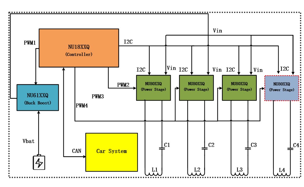 拒绝内卷，伏达重新定义功率&ldquo;触顶&rdquo;趋势下的充电半导体技术演进路线图