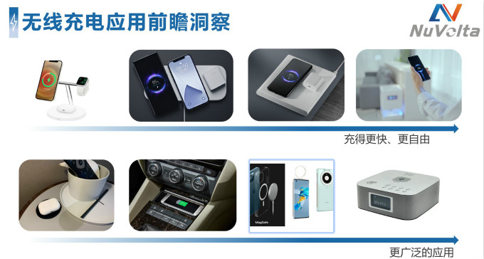 拒绝内卷，伏达重新定义功率&ldquo;触顶&rdquo;趋势下的充电半导体技术演进路线图