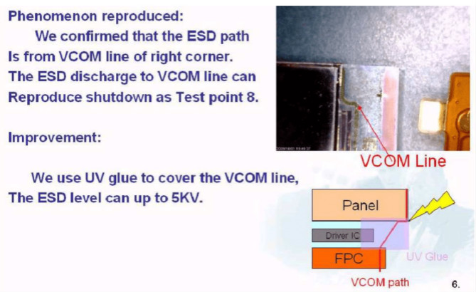 液晶屏ESD防护解决方案