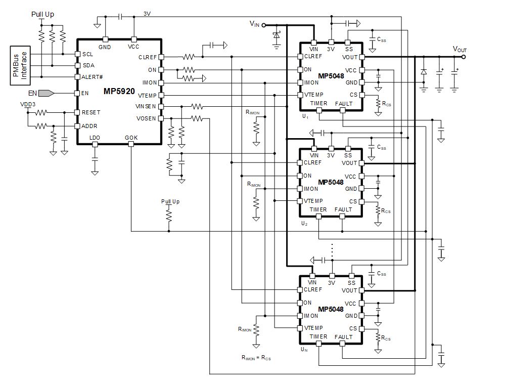 面向48V数据中心应用的高度集成、可扩展、均流热插拔解决方案