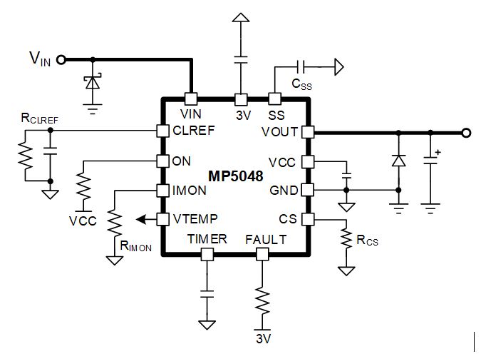 面向48V数据中心应用的高度集成、可扩展、均流热插拔解决方案