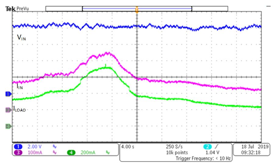 基于锂离子电池充电器IC的最大功率点追踪系统