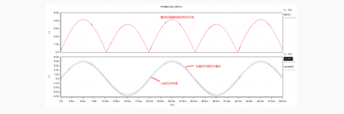充电桩?？榈缏? width=