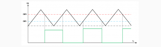 充电桩?？榈缏? width=