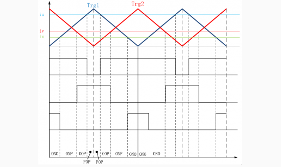 充电桩模块电路