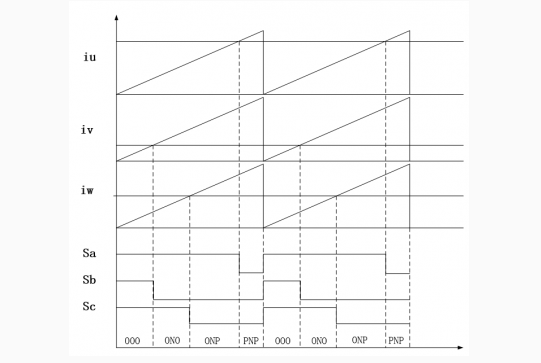 充电桩?？榈缏? width=