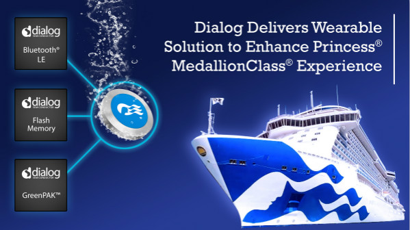 Dialog为OceanMedallion可穿戴设备提供具备WiRa功能的芯片解决方案