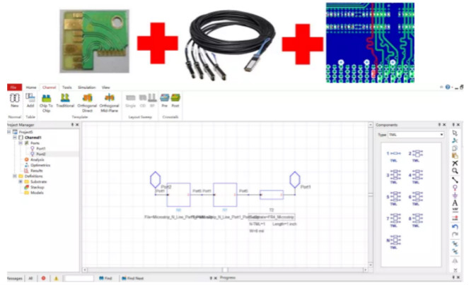 高速线缆仿真解决方案