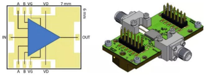 利用可采用电子方式重新配置的GaN功率放大器，彻底改变雷达设计