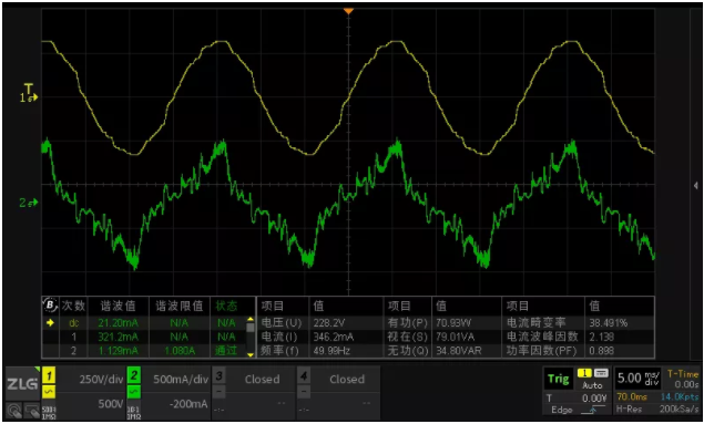 一台示波器，如何轻松搞定电源信号完整性测试？
