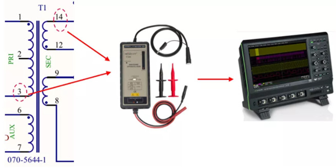 开关电源中的局部放电