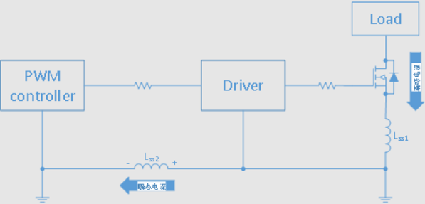 负压脉冲高？教你3招制伏