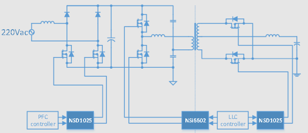 负压脉冲高？教你3招制伏