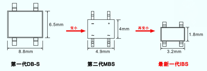 伺服电机驱动接口、电源保护方案