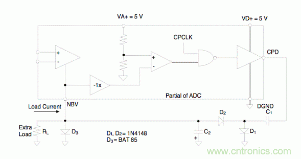 如何将电荷泵电路用于系统设计 如何将电荷泵电路用于系统设计