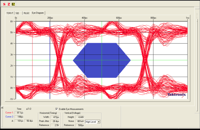 USB3.0接口?；SD应用