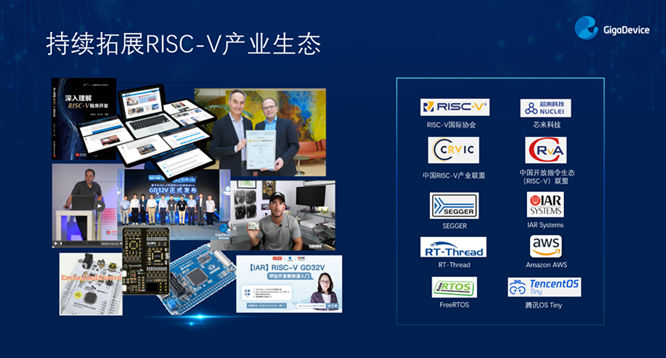 GD32以广泛布局推进价值主张，为MCU生态加冕！